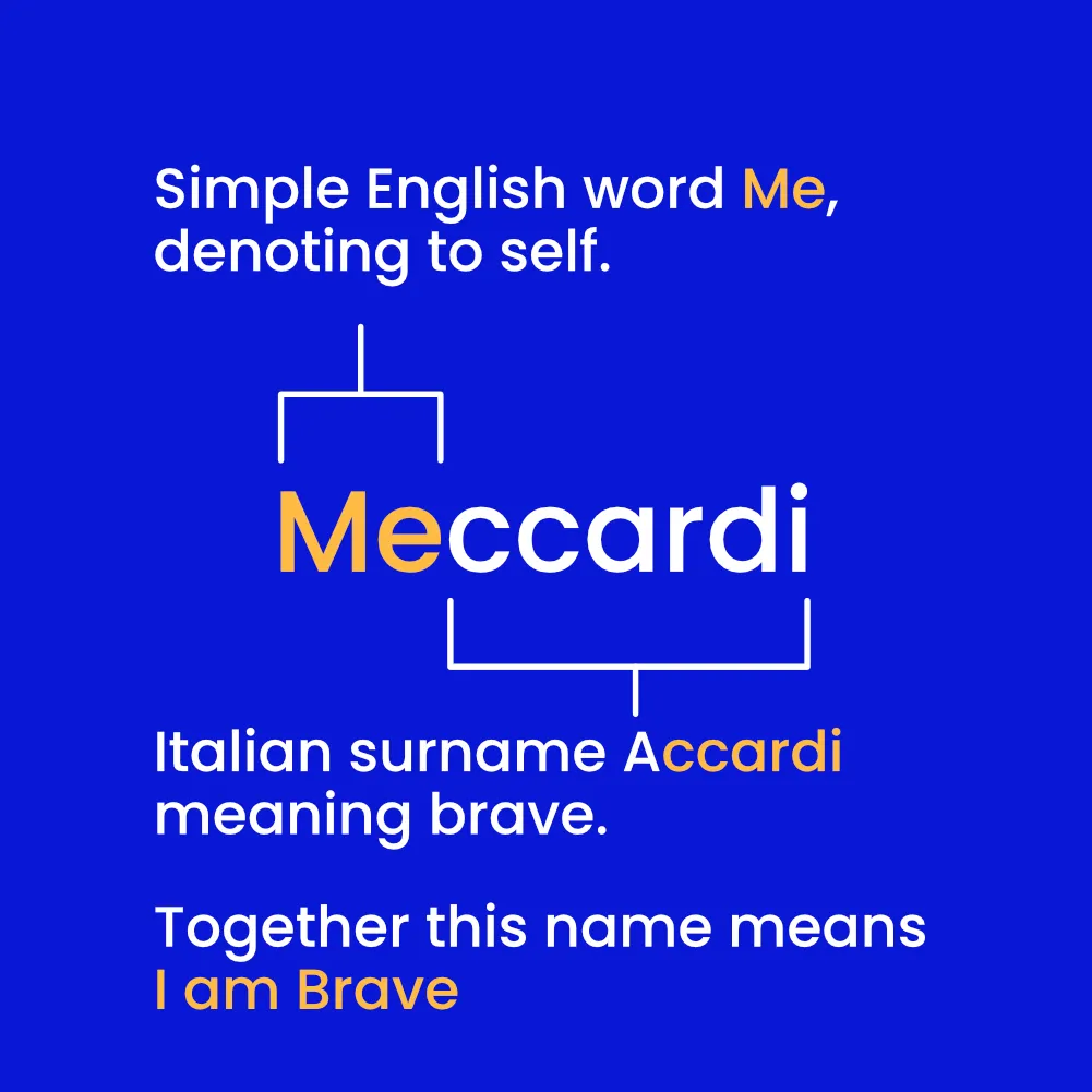 meccardi Meaning