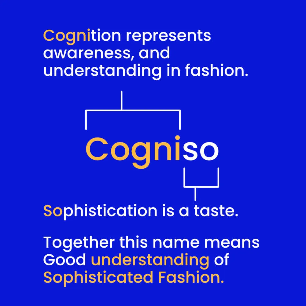 congniso Meaning