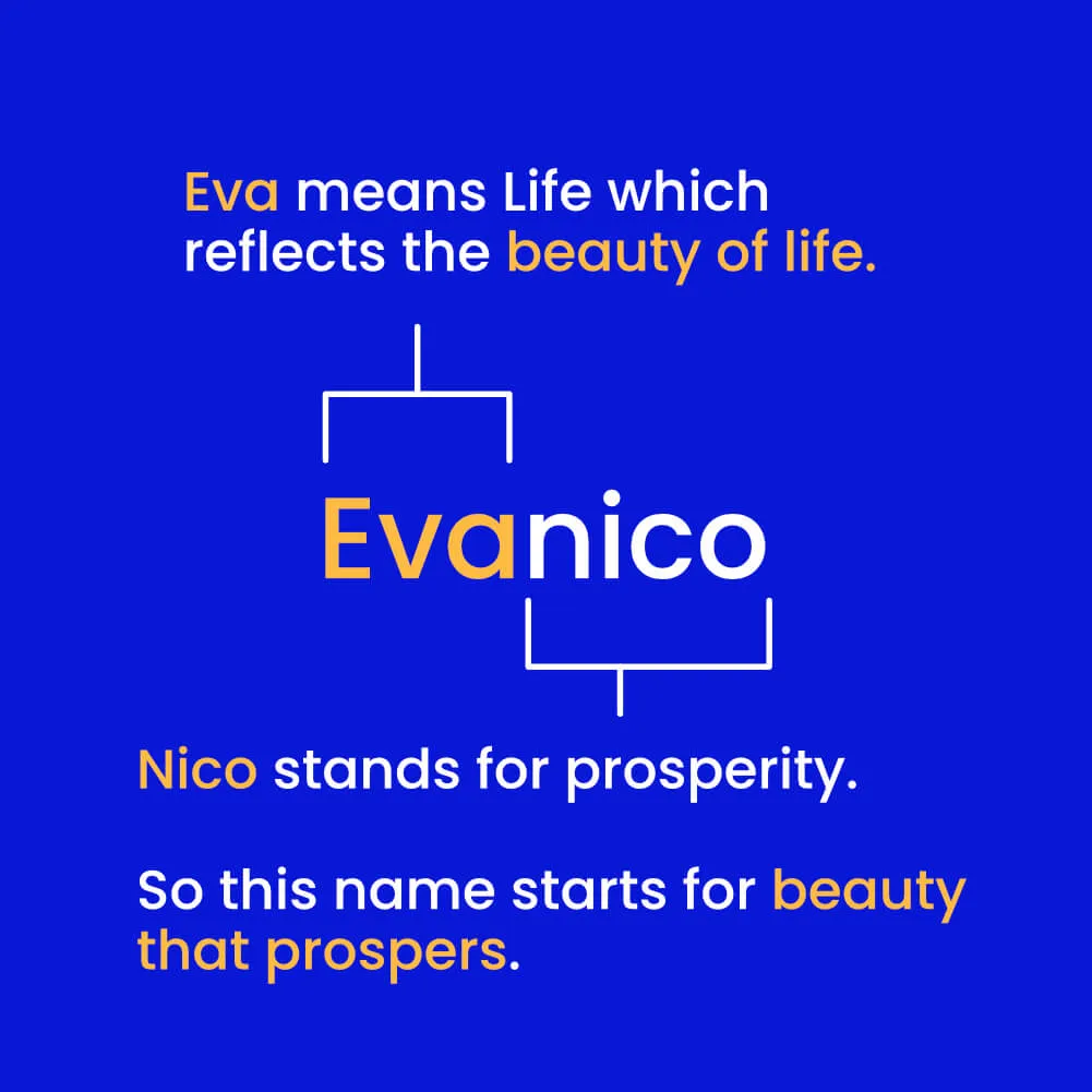 Evanico Meaning