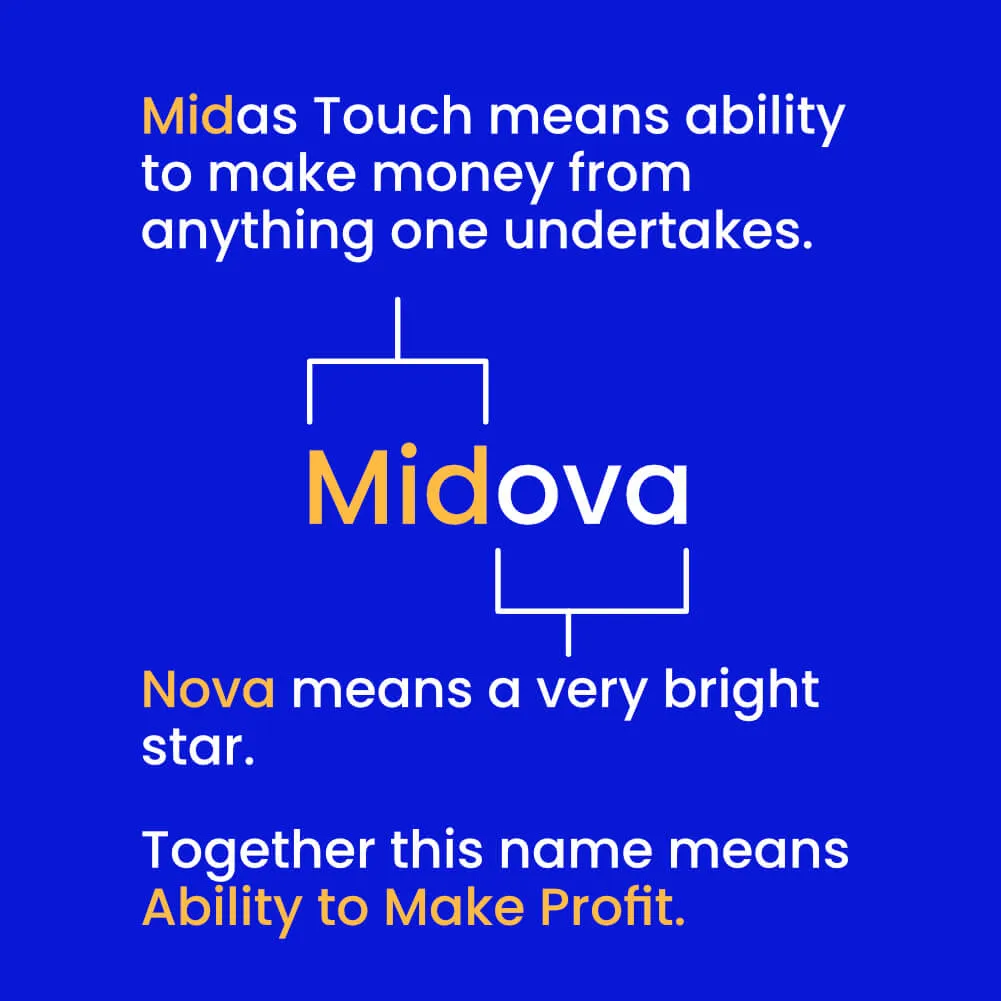 Midova Meaning