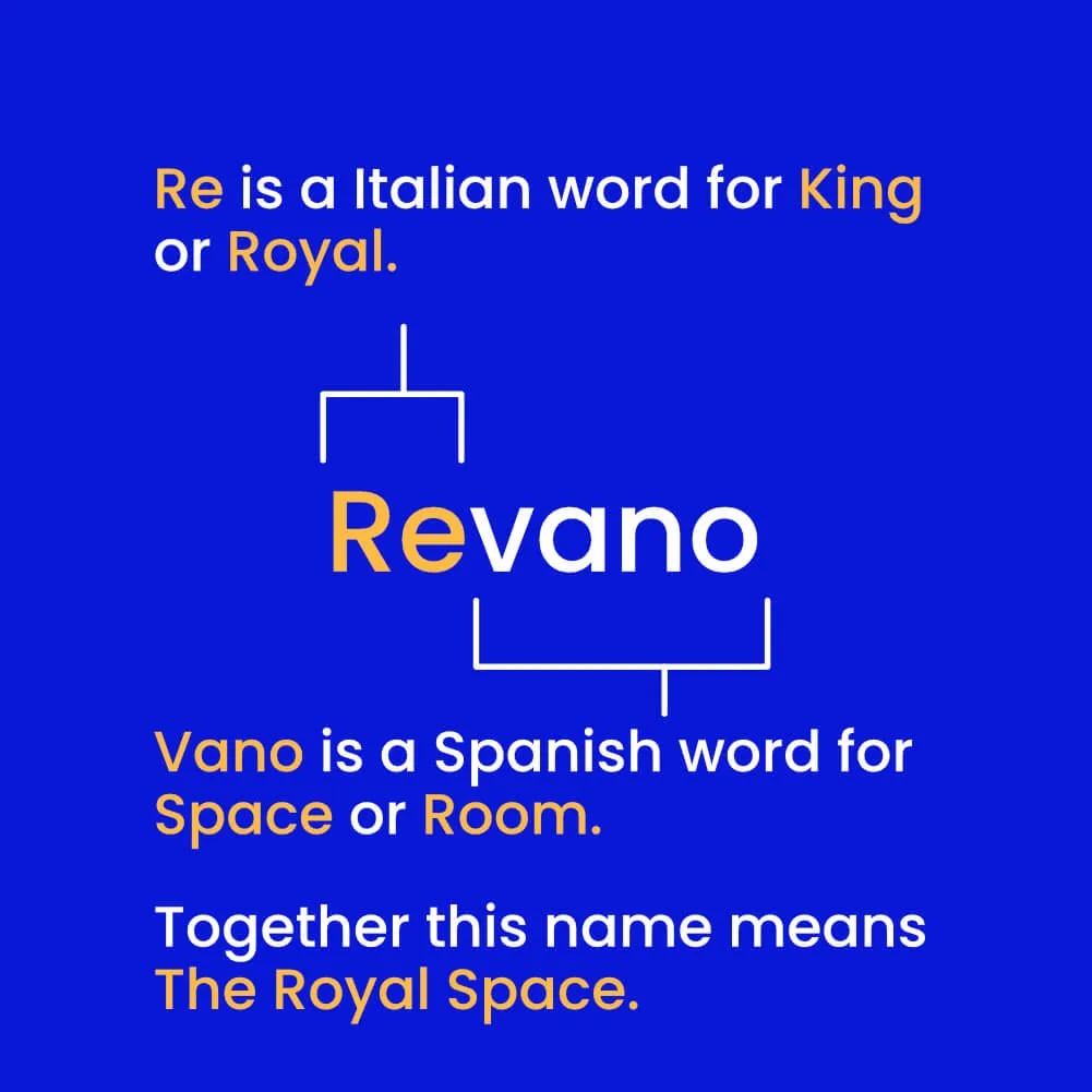 Revano Meaning