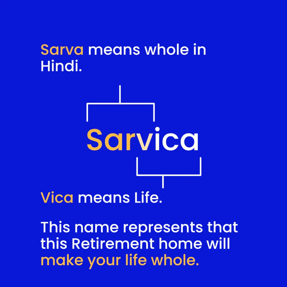 servika Meaning